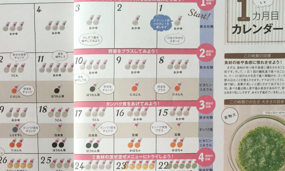 離乳食 初期 進め方 カレンダー